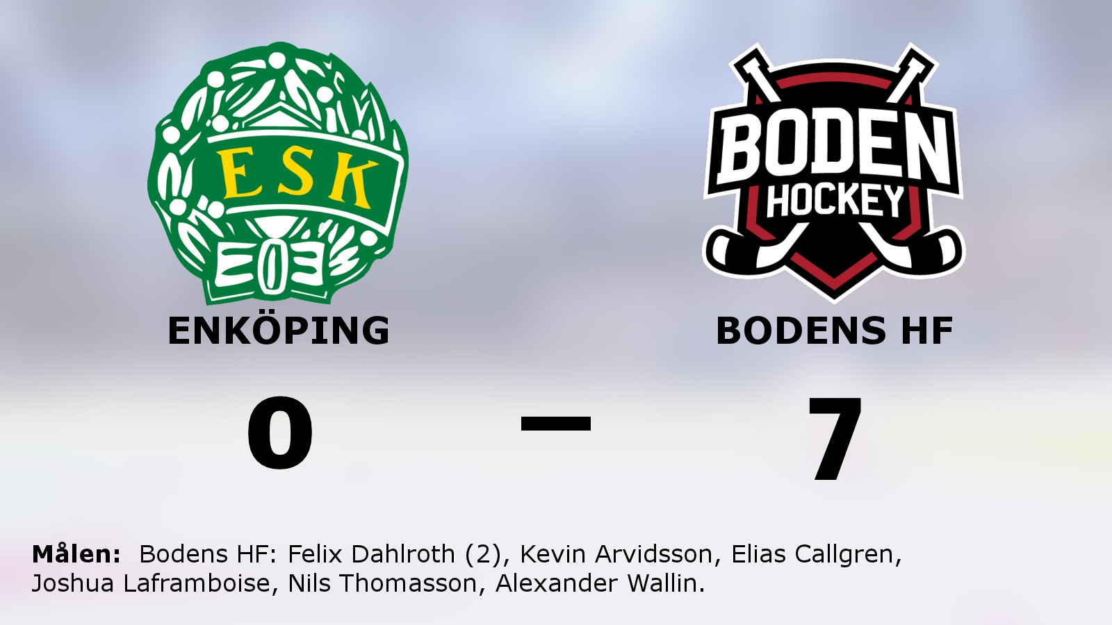 Målfest när Bodens HF krossade Enköping på bortaplan