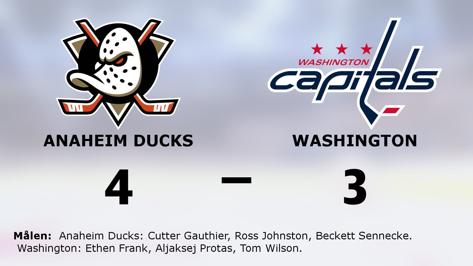 Stark seger för Anaheim Ducks mot Washington