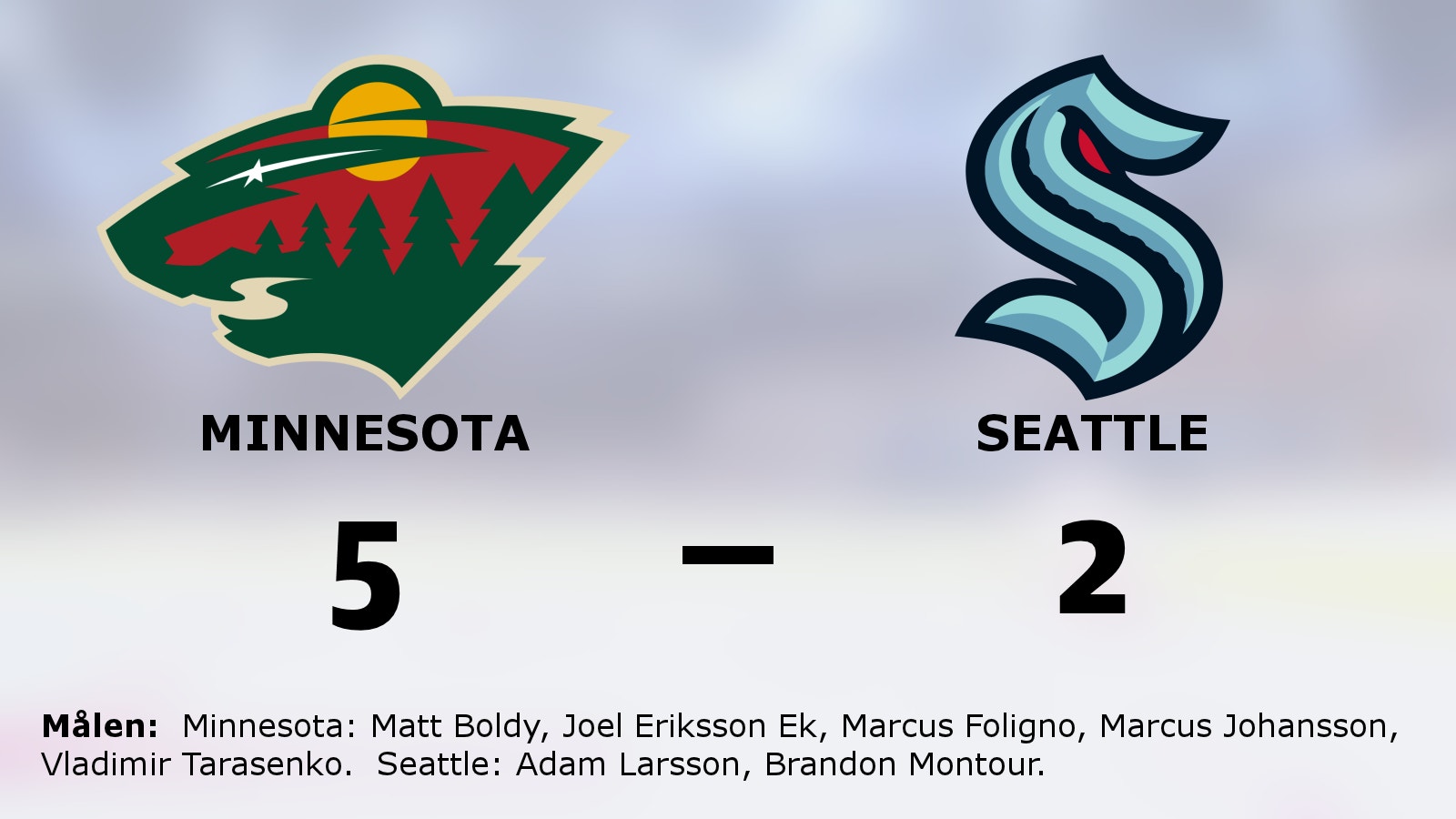 Fjärde raka för Minnesota efter seger mot Seattle