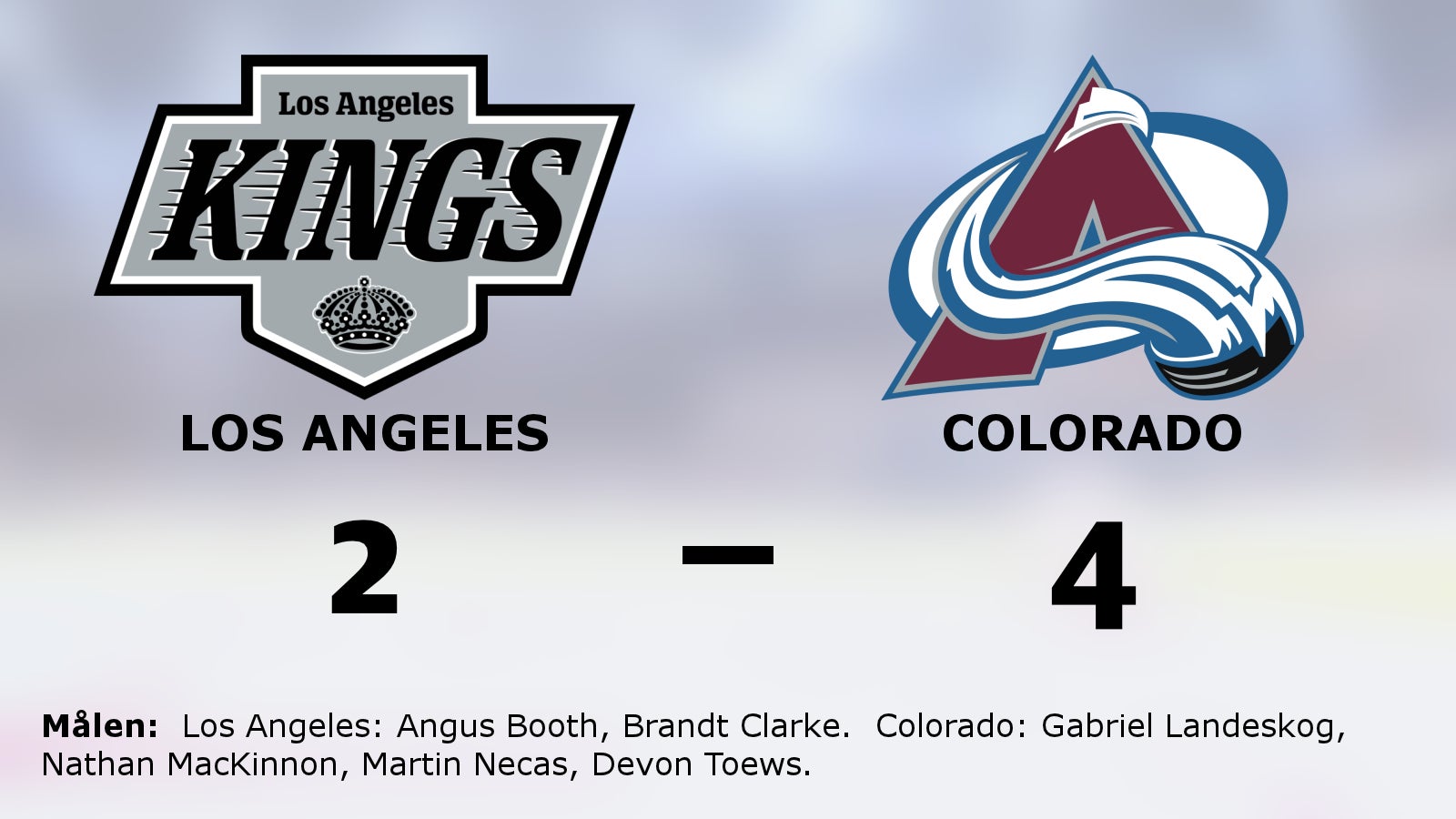 Colorado ryckte i sista perioden och vann mot Los Angeles