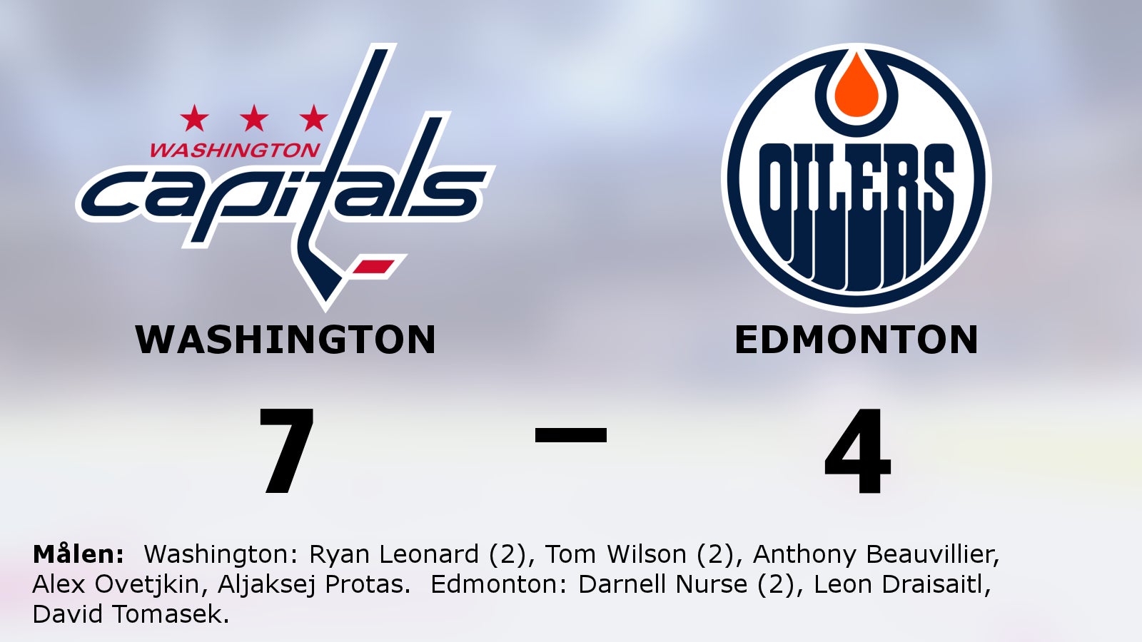 Seger för Washington hemma mot Edmonton