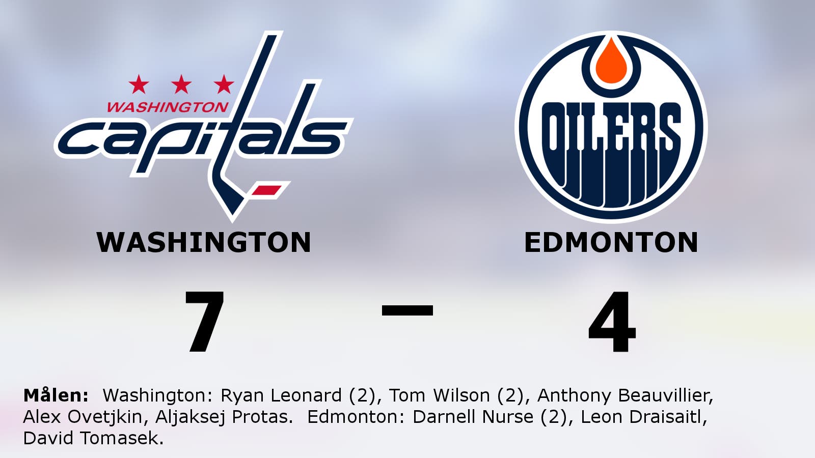 Seger för Washington hemma mot Edmonton