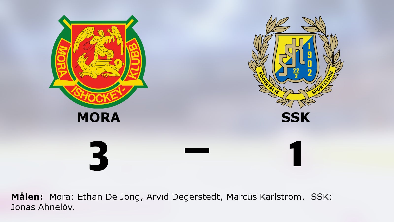 Mora avgjorde i tredje perioden i segern mot SSK