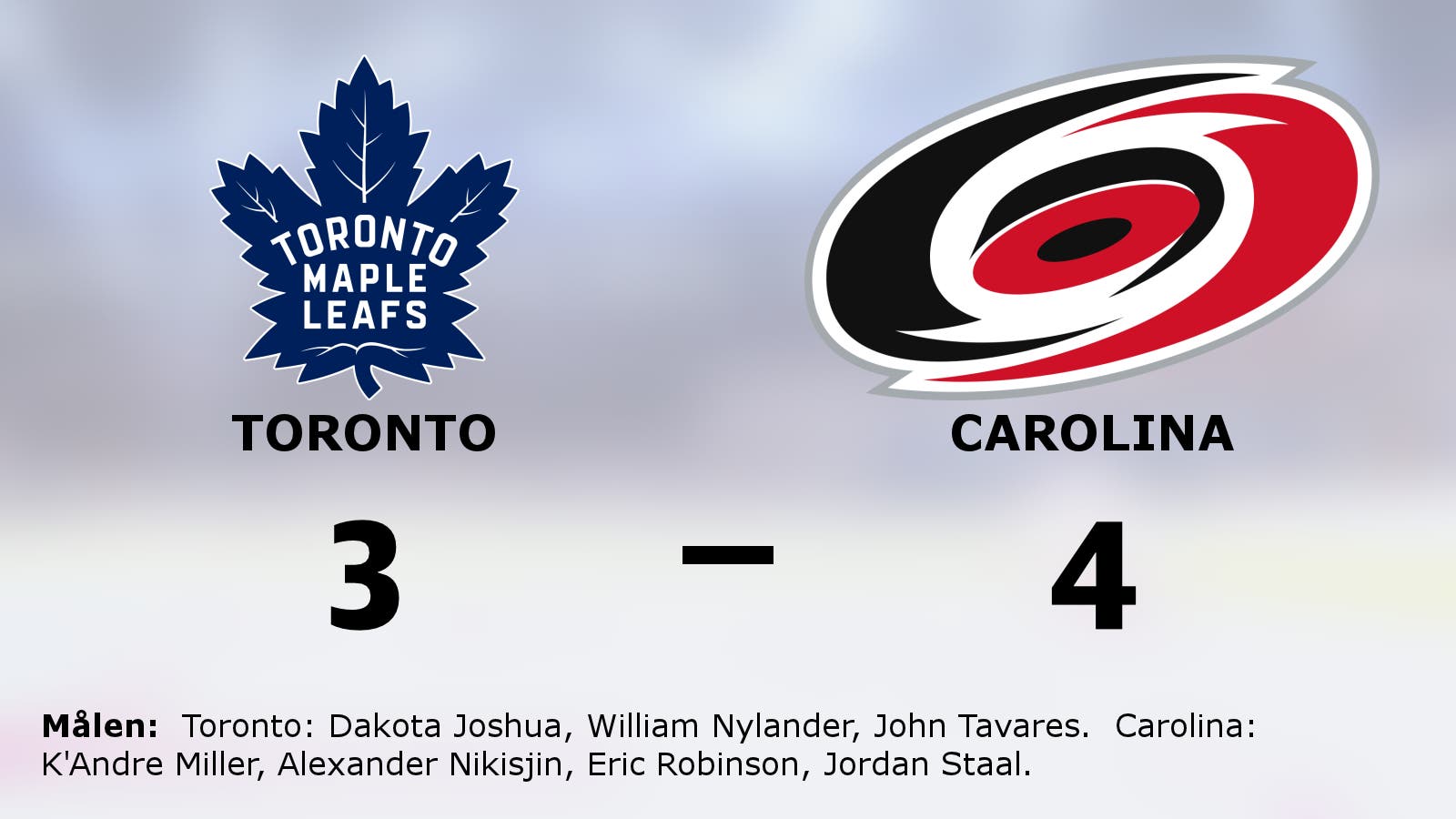 Carolina vann efter förlängning mot Toronto