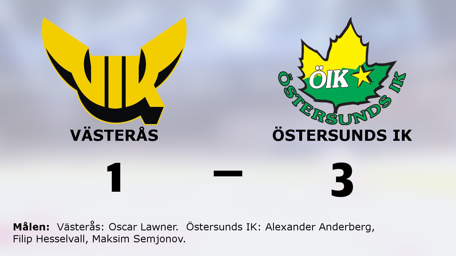 Östersunds IK säkrade seger mot Västerås