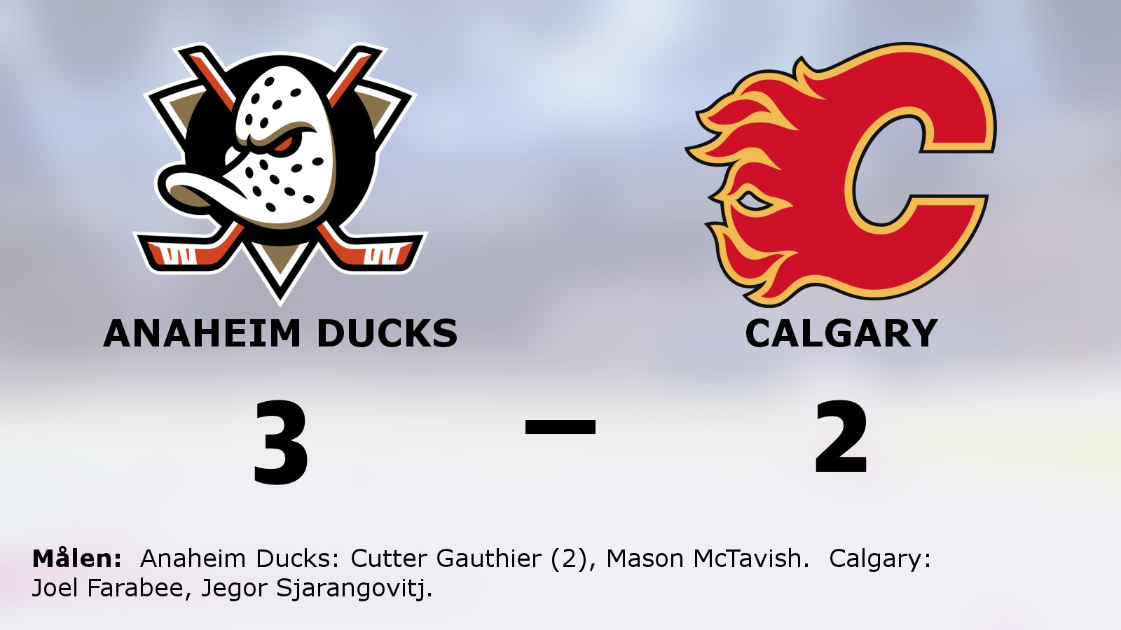 Straffseger för Anaheim Ducks hemma mot Calgary