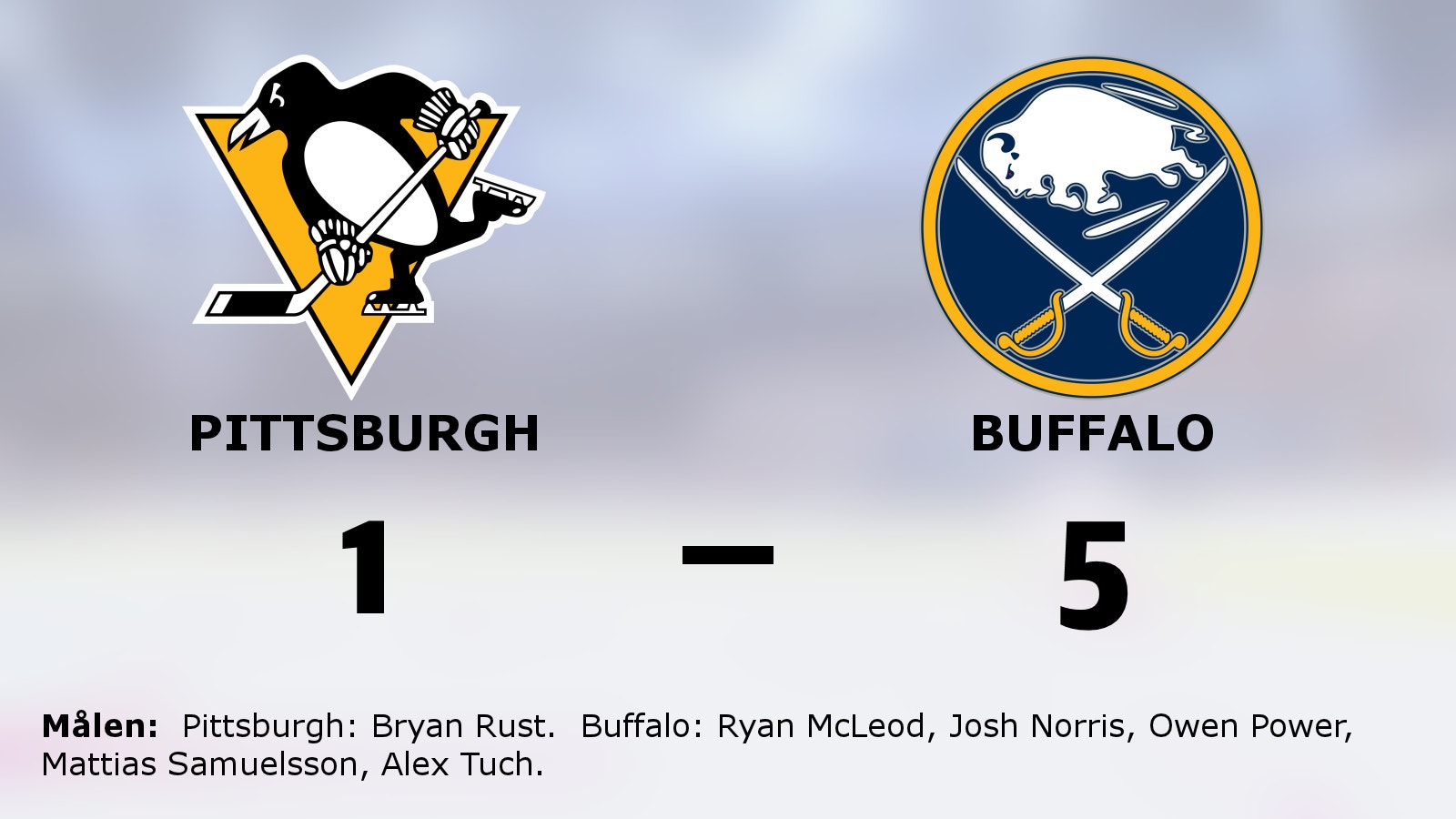 Buffalo starkast i toppmötet med Pittsburgh
