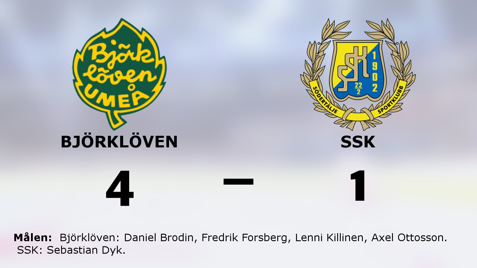 Björklöven säkrade segern i matchserien mot SSK
