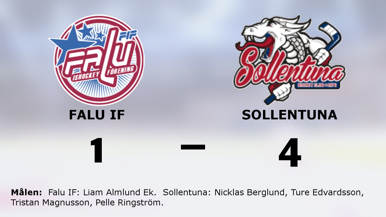 4–1-seger för Sollentuna mot Falu IF