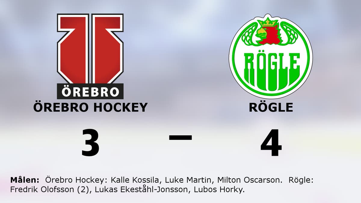 Lubos Horky stor matchhjälte när Rögle vann