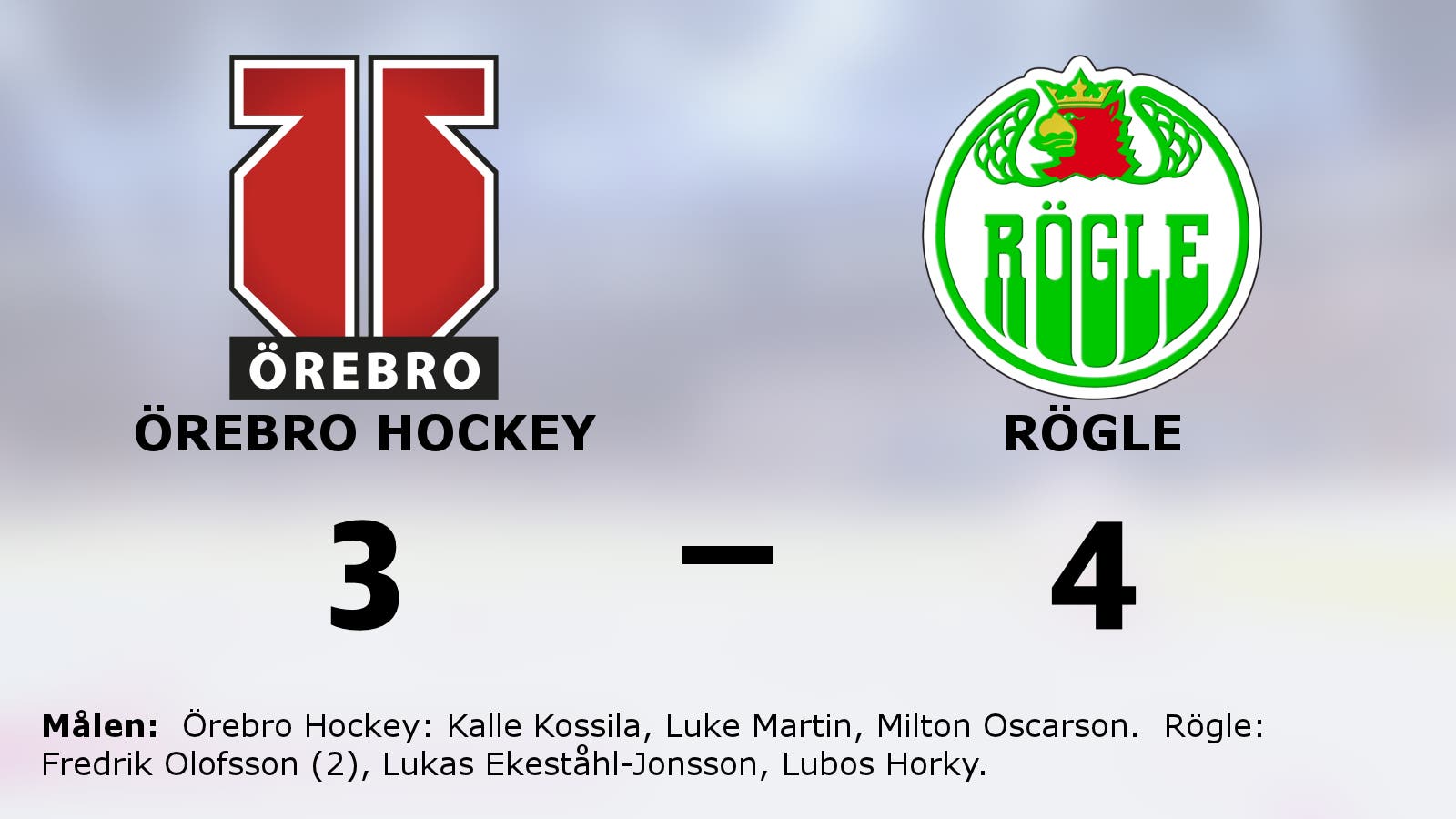 Lubos Horky stor matchhjälte när Rögle vann