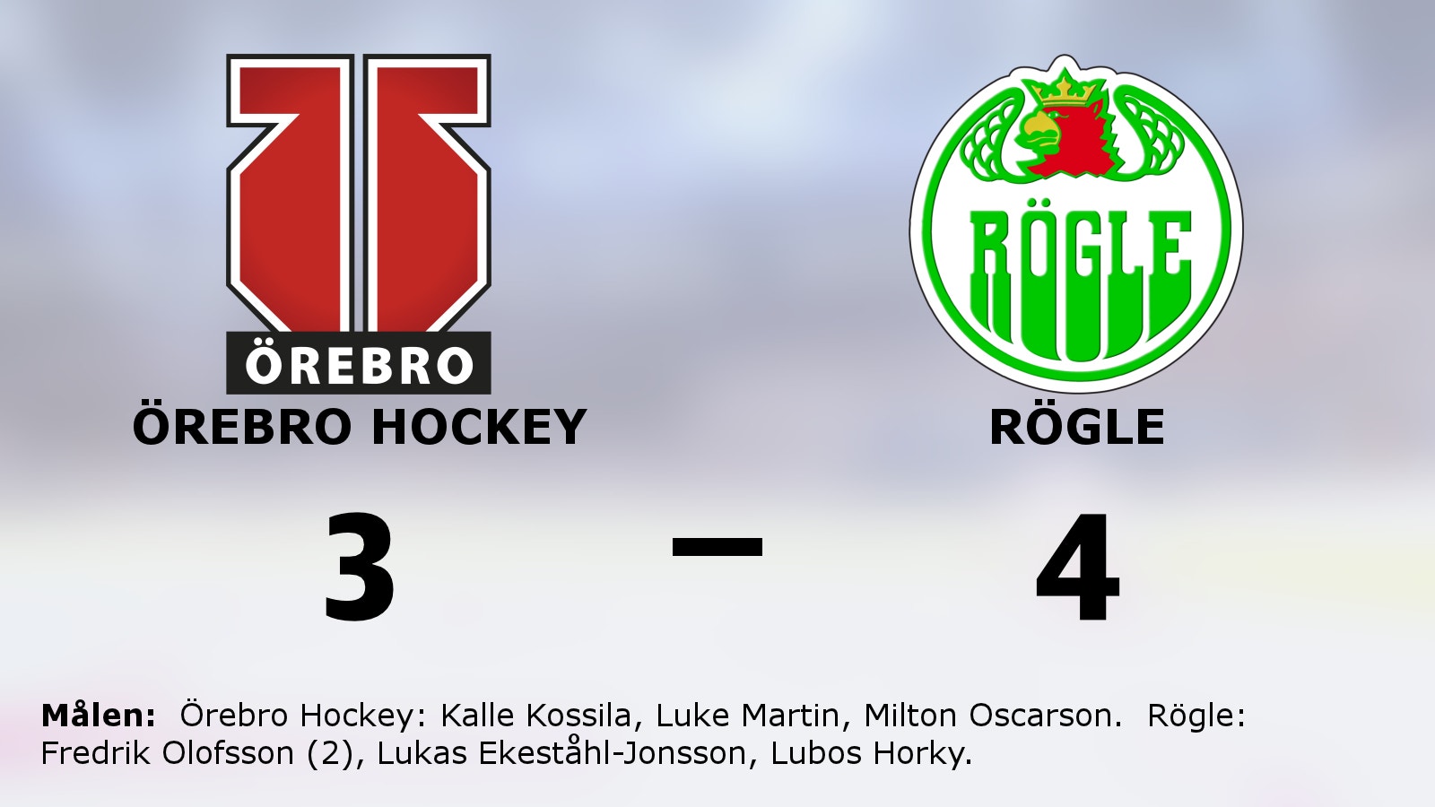 Lubos Horky stor matchhjälte när Rögle vann