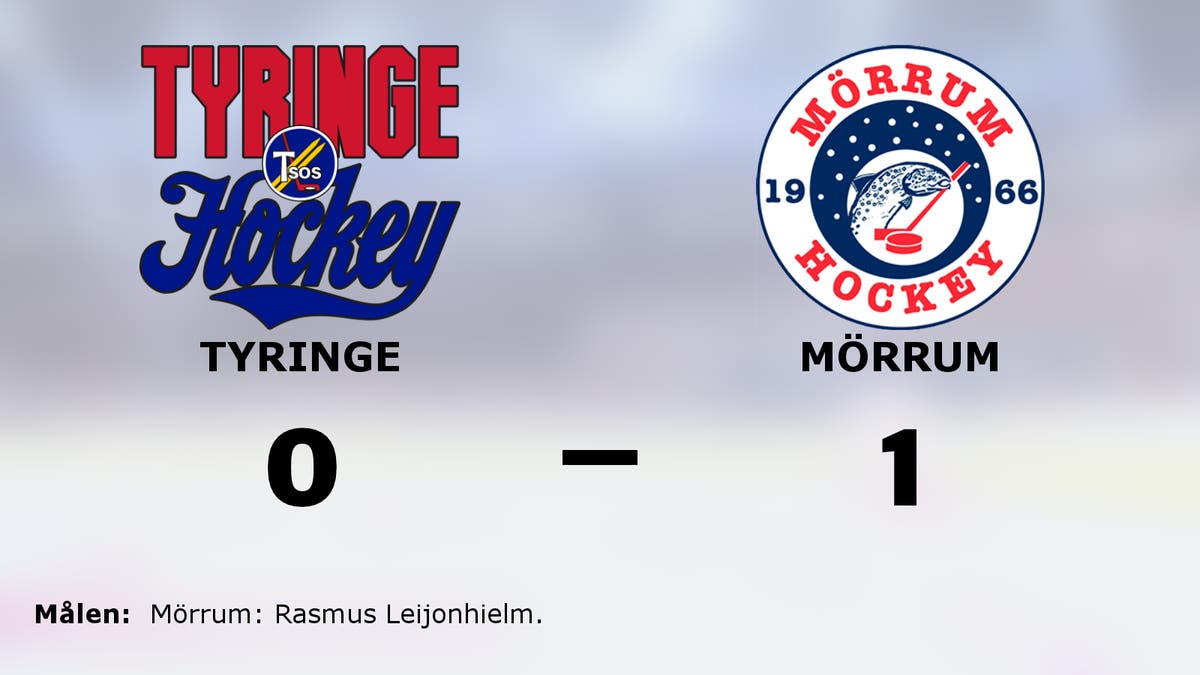 Mörrum vann mot Tyringe efter mål av Rasmus Leijonhielm