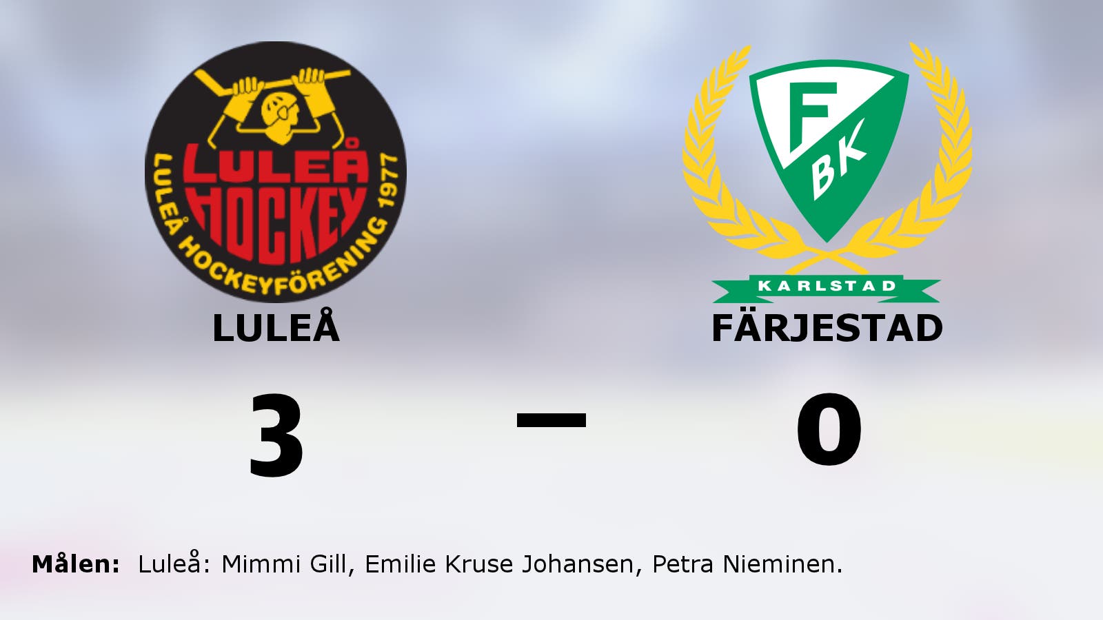 Luleås segerrad mot Färjestad intakt