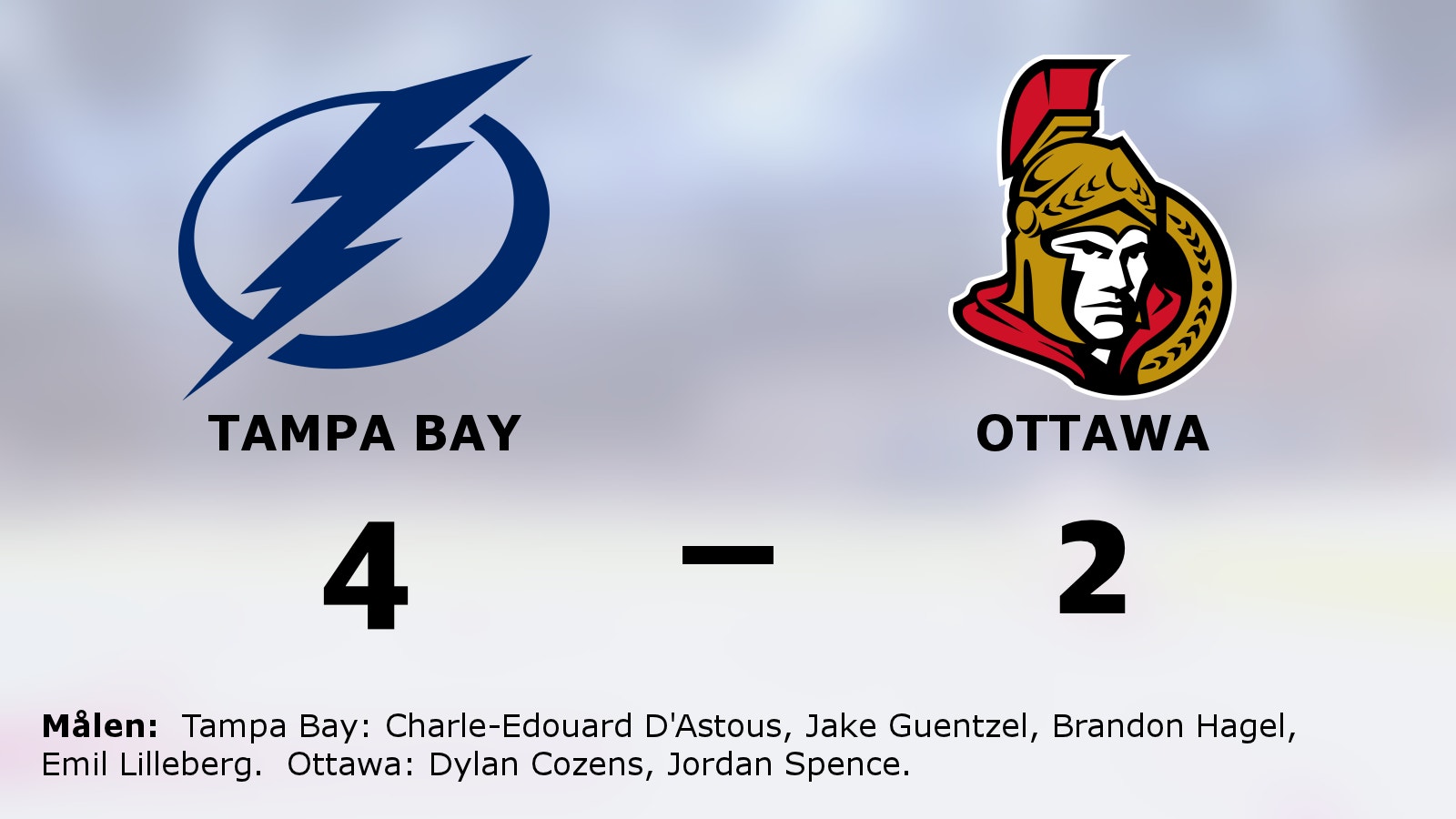 Tampa Bay avgjorde i tredje perioden – vann mot Ottawa
