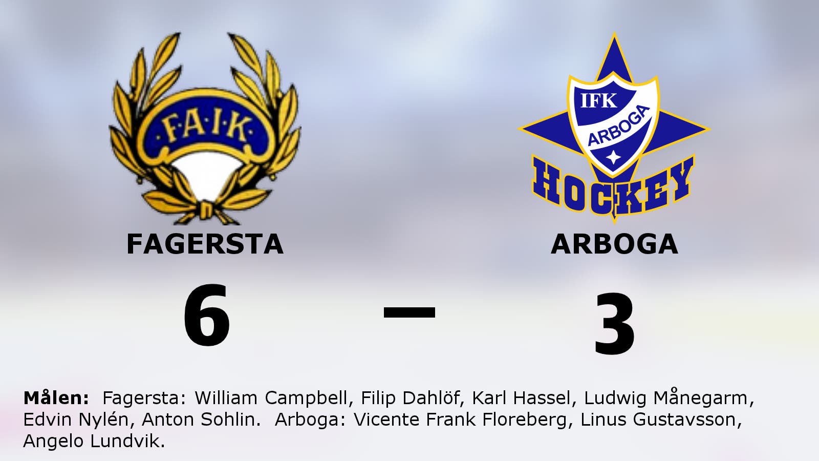 6–3-seger för Fagersta mot Arboga