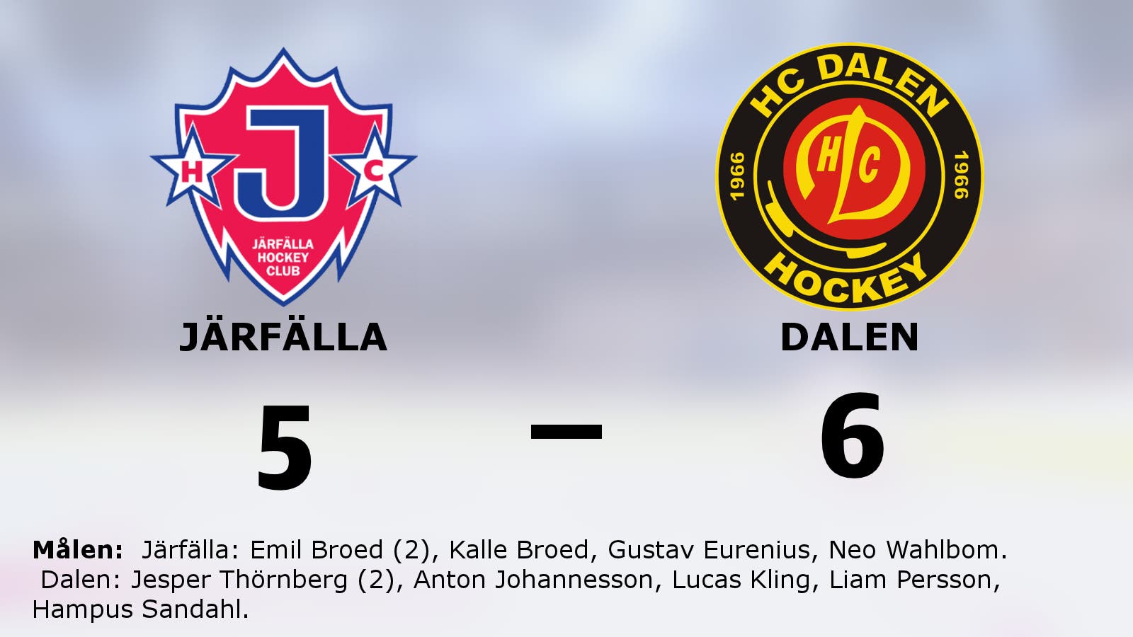 Jesper Thörnberg i målform när Dalen vann mot Järfälla