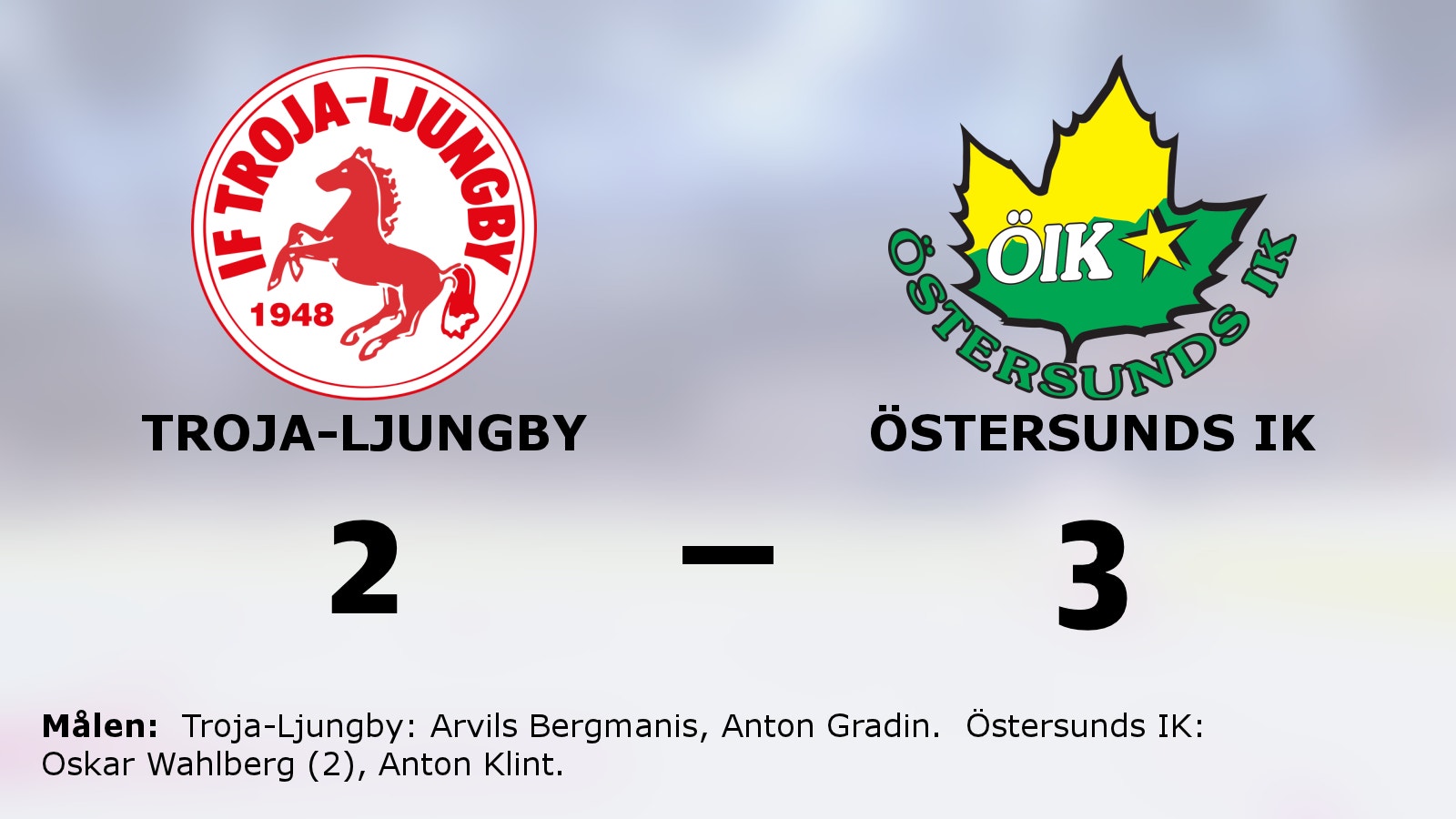 Förlängningsavgörande för Östersunds IK mot Troja-Ljungby