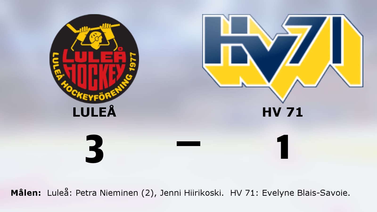 Femte raka för Luleå efter seger mot HV 71