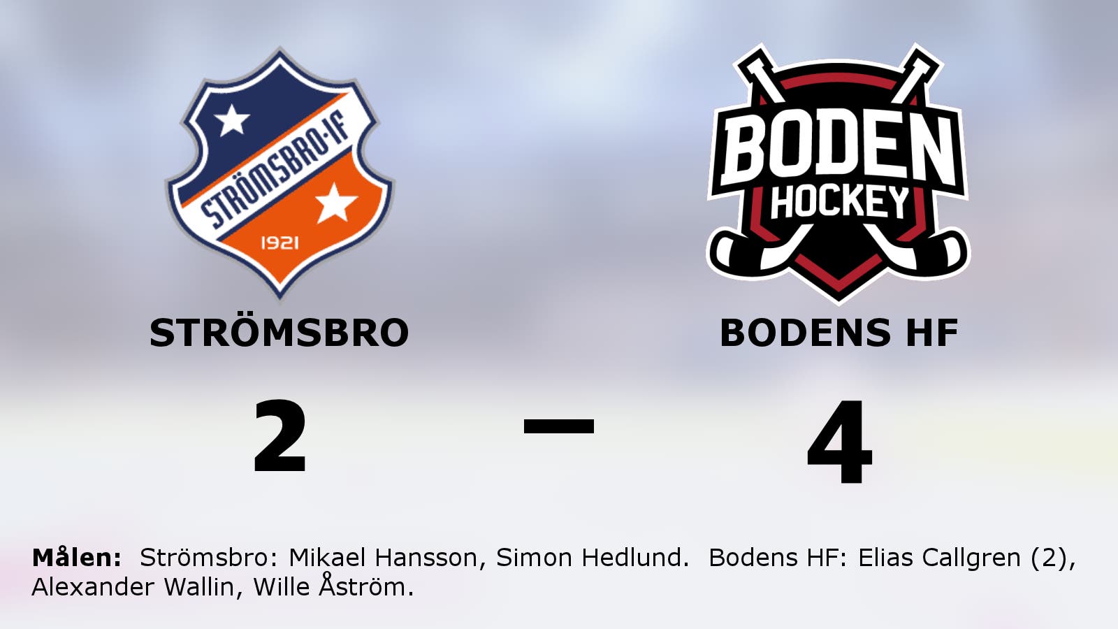 Elias Callgren tvåmålsskytt för Bodens HF i segern mot Strömsbro
