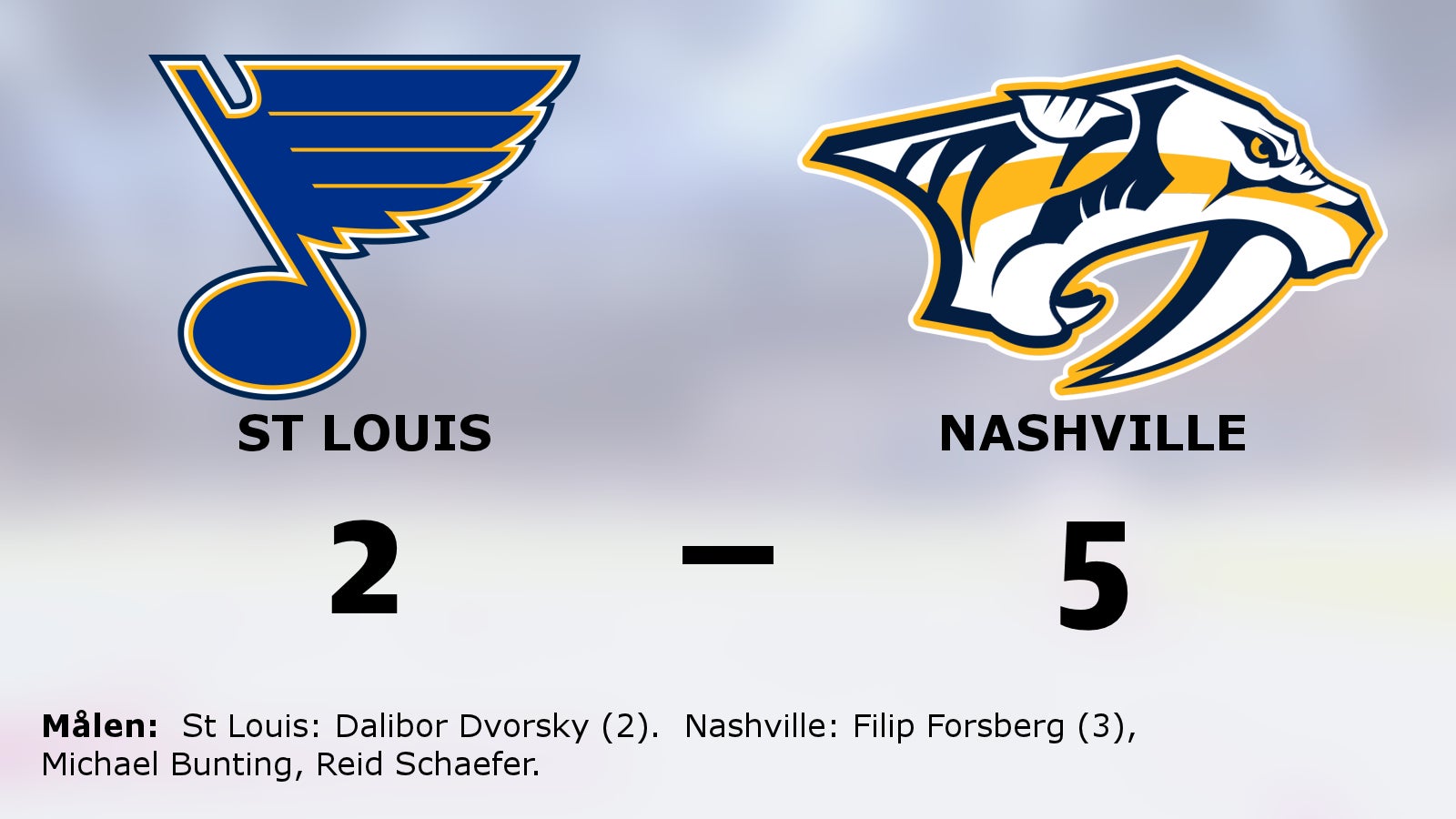 Nashville vann – efter hattrick av Filip Forsberg