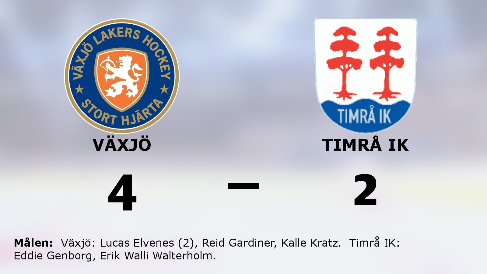 Lucas Elvenes i målform när Växjö vann mot Timrå IK