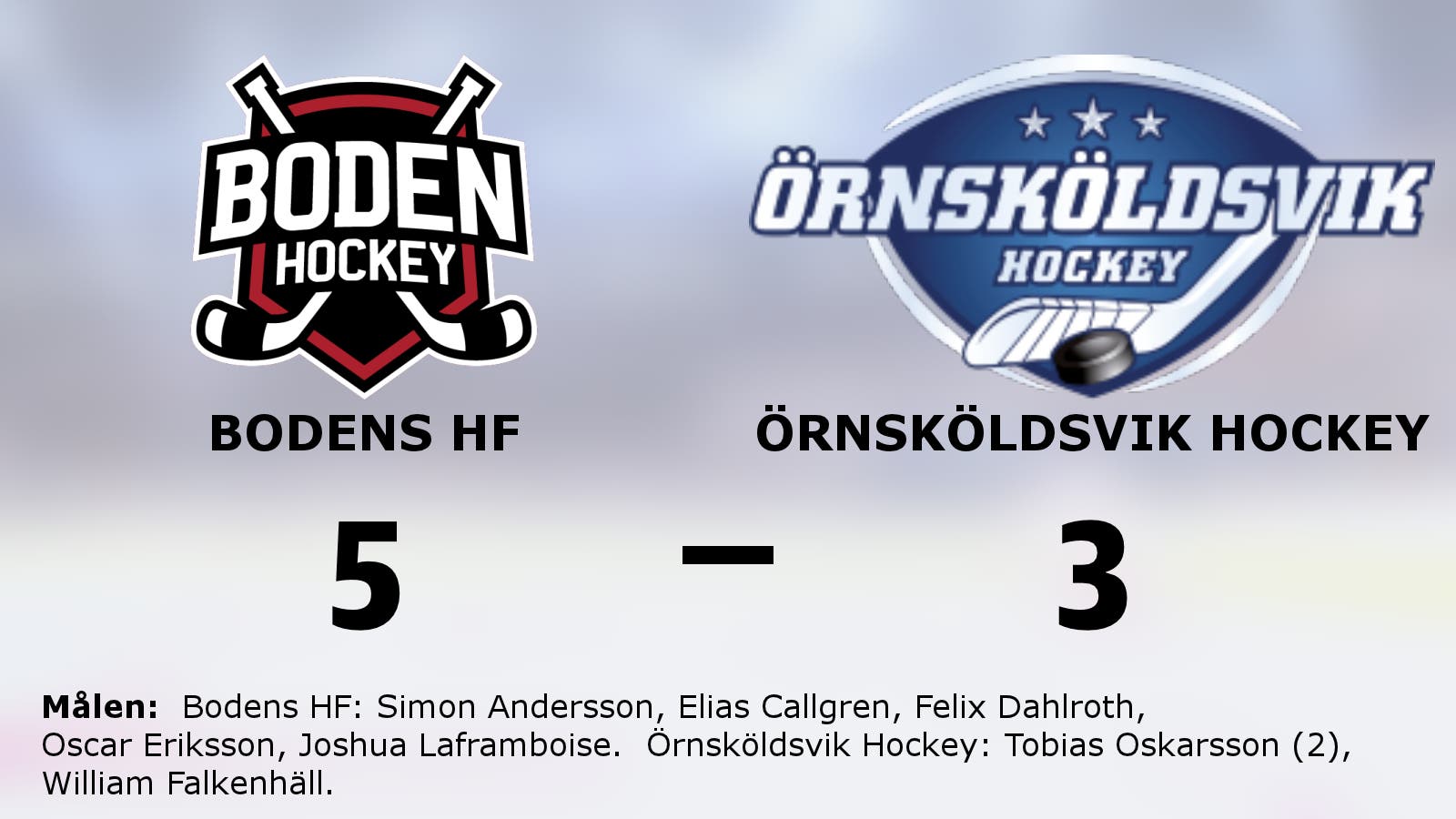 Ny seger för Bodens HF mot drömmotståndet
