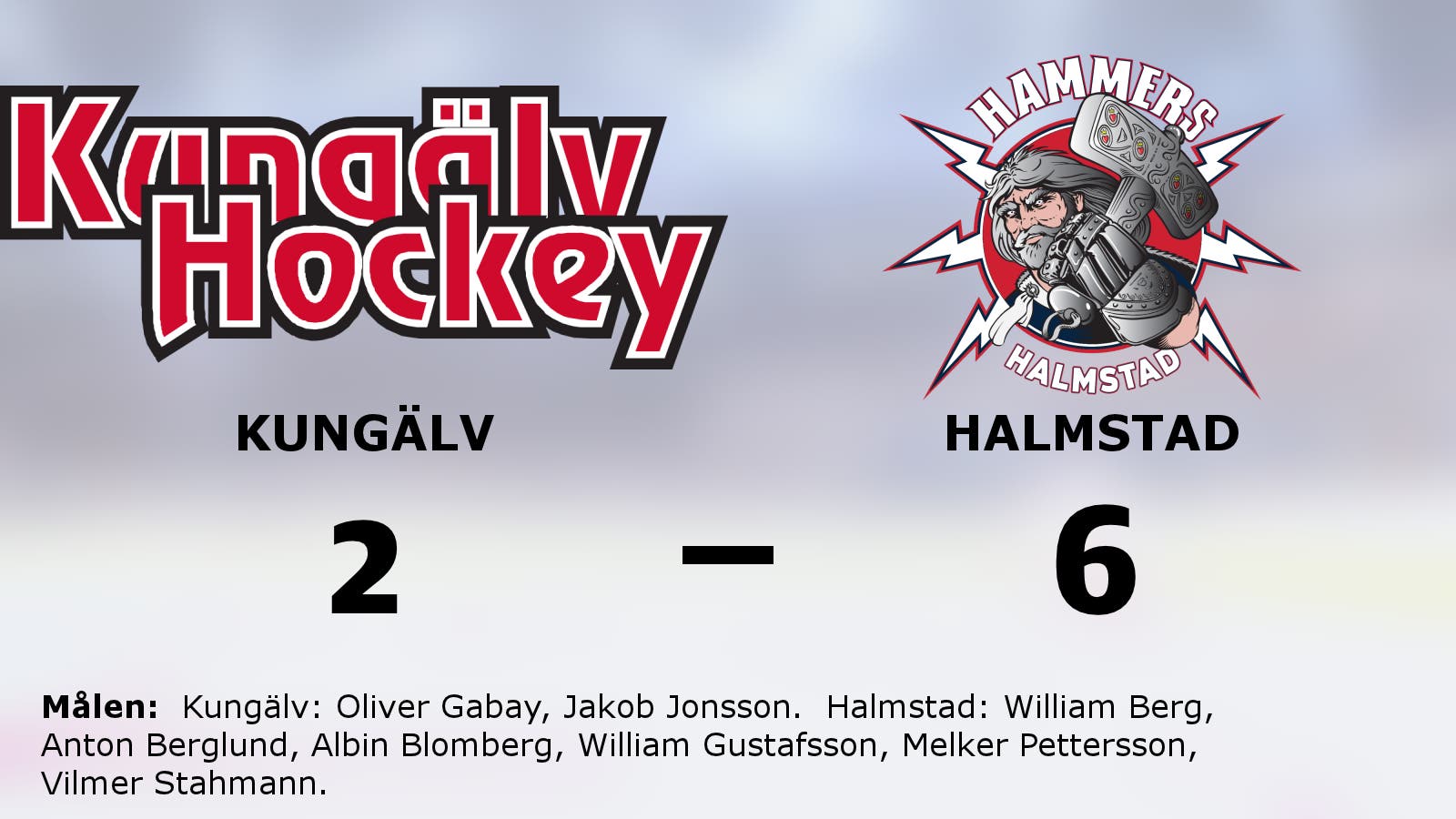 Halmstad vann mot Kungälv i hockeyettan södra