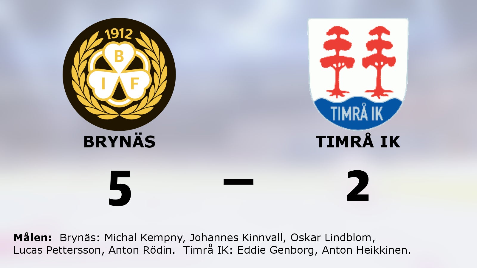 Seger med 5–2 för Brynäs mot Timrå IK