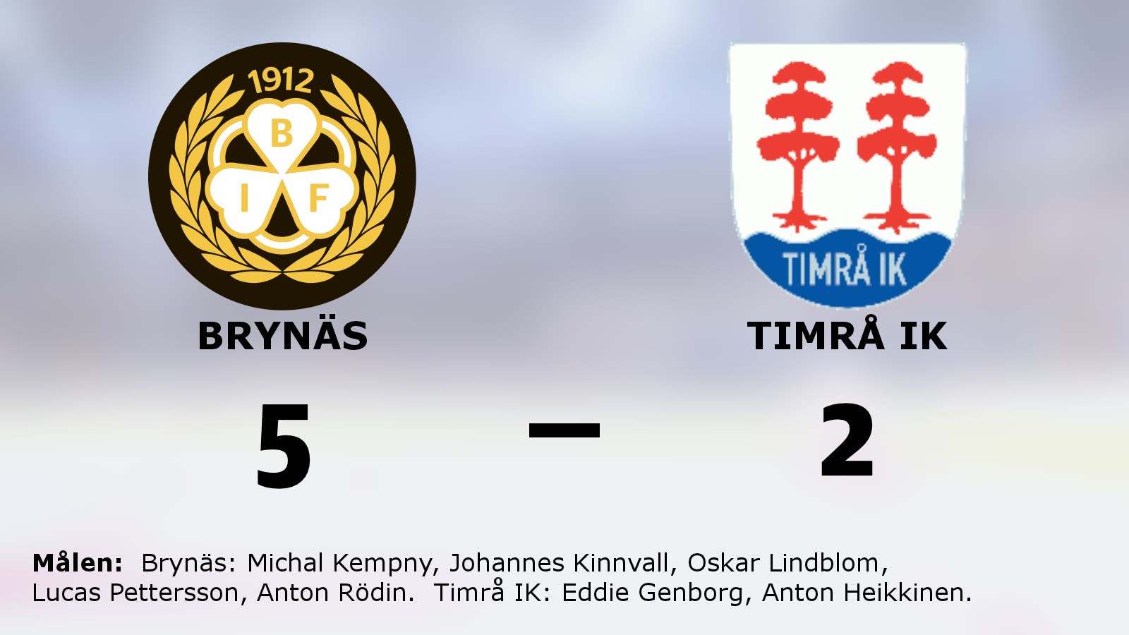 Seger med 5–2 för Brynäs mot Timrå IK