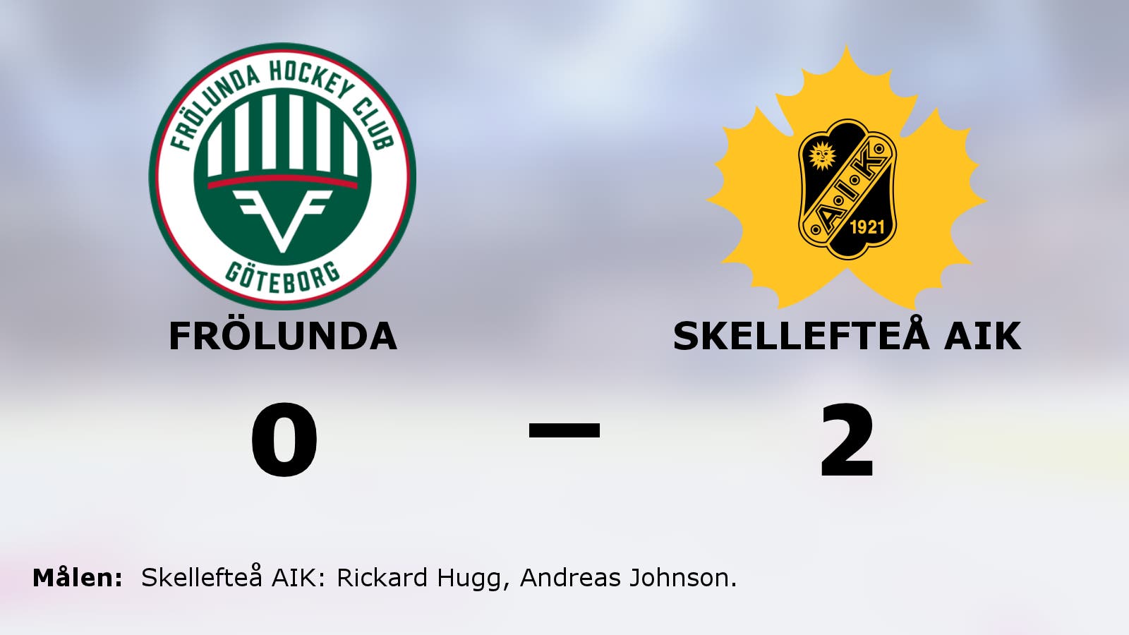 Seger för Skellefteå AIK i toppmatchen mot Frölunda