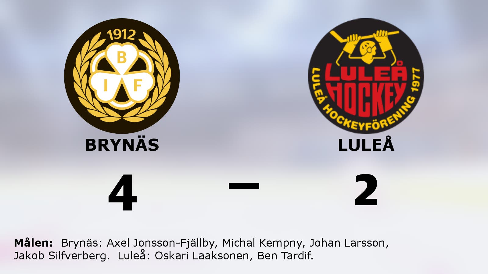Tungt för Luleå när Brynäs bröt fina vinstsviten