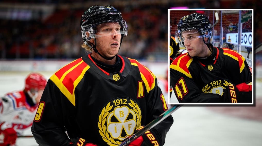 Nicklas Bäckström Lucas Pettersson