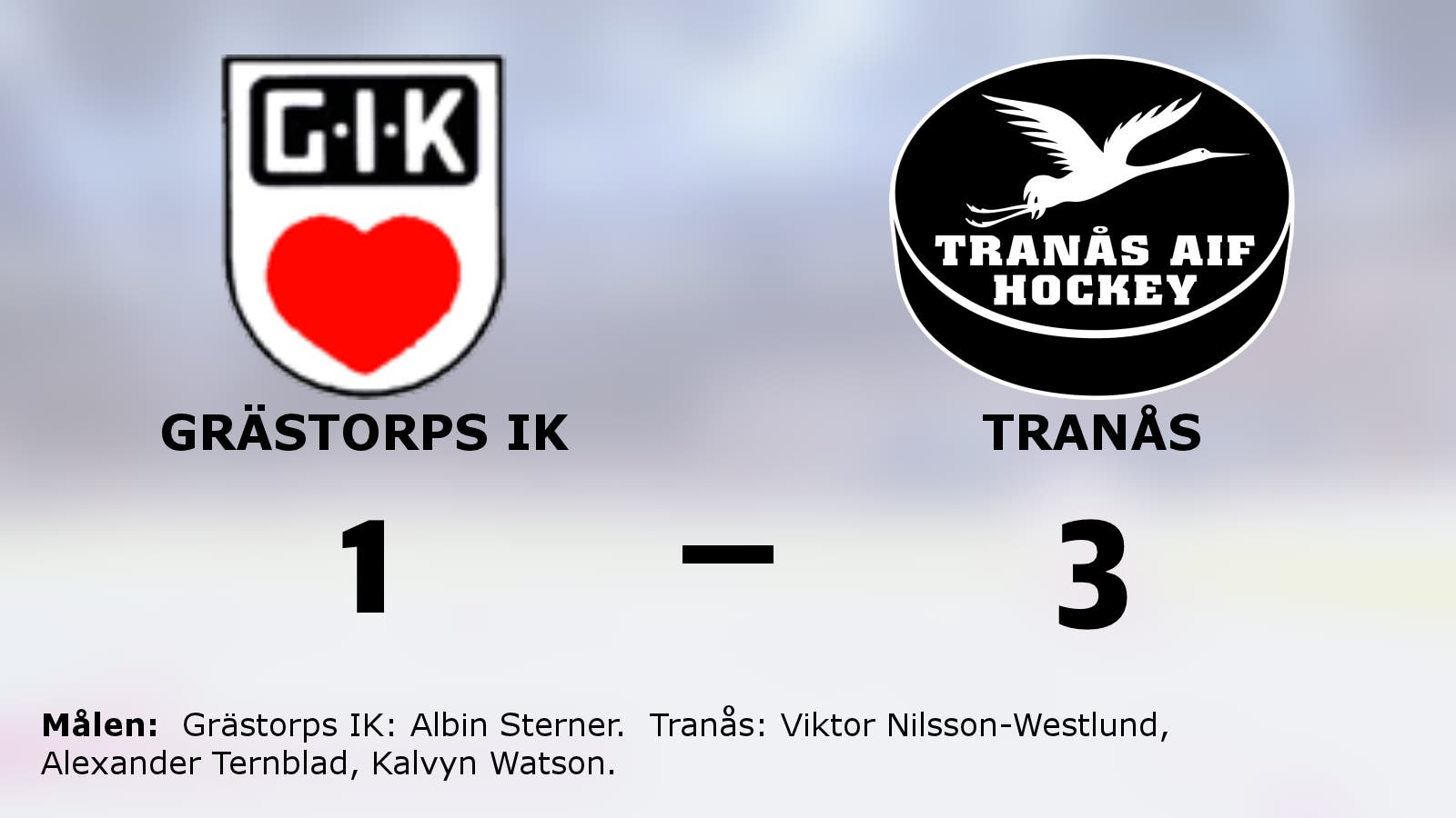 Tranås tog hem segern mot Grästorps IK på bortaplan
