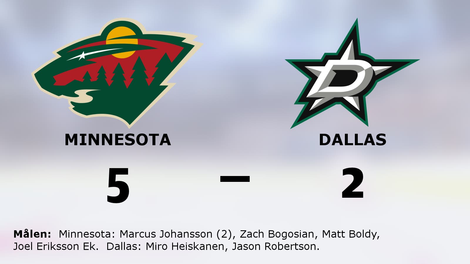 Minnesota segrade i toppmötet – Marcus Johansson hjälte
