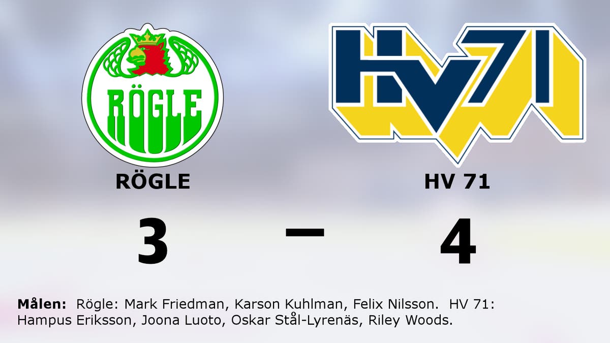 Straffar avgjorde – HV 71 vann mot Rögle