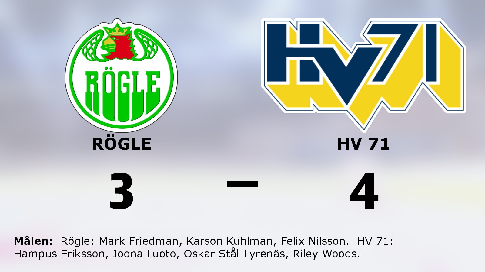 Straffar avgjorde – HV 71 vann mot Rögle