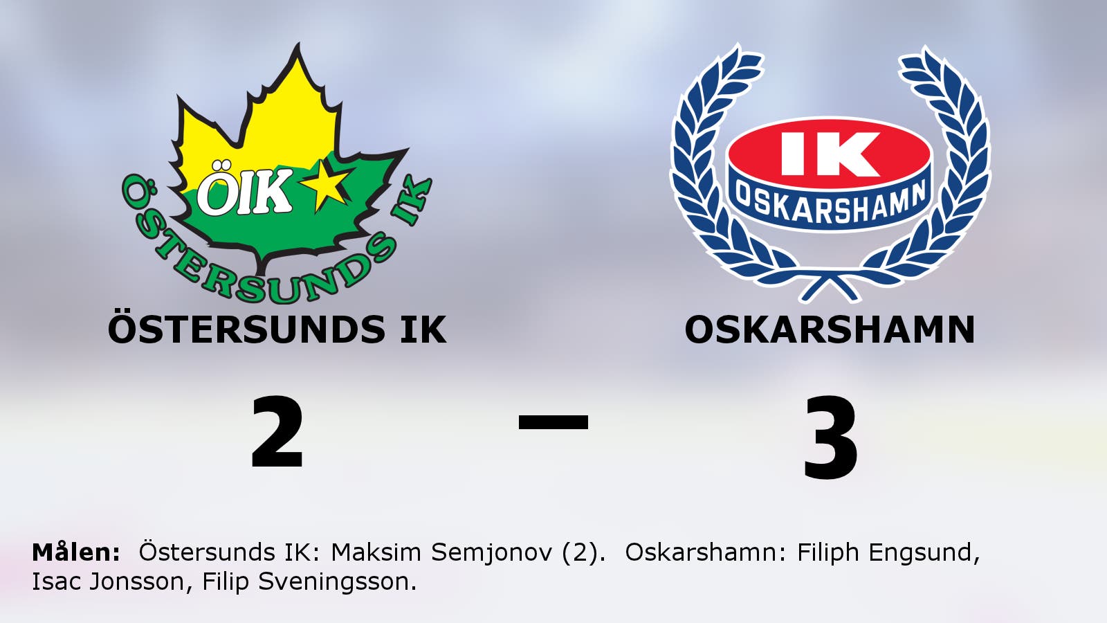 Förlustsviten bruten för Oskarshamn – efter 3–2 mot Östersunds IK