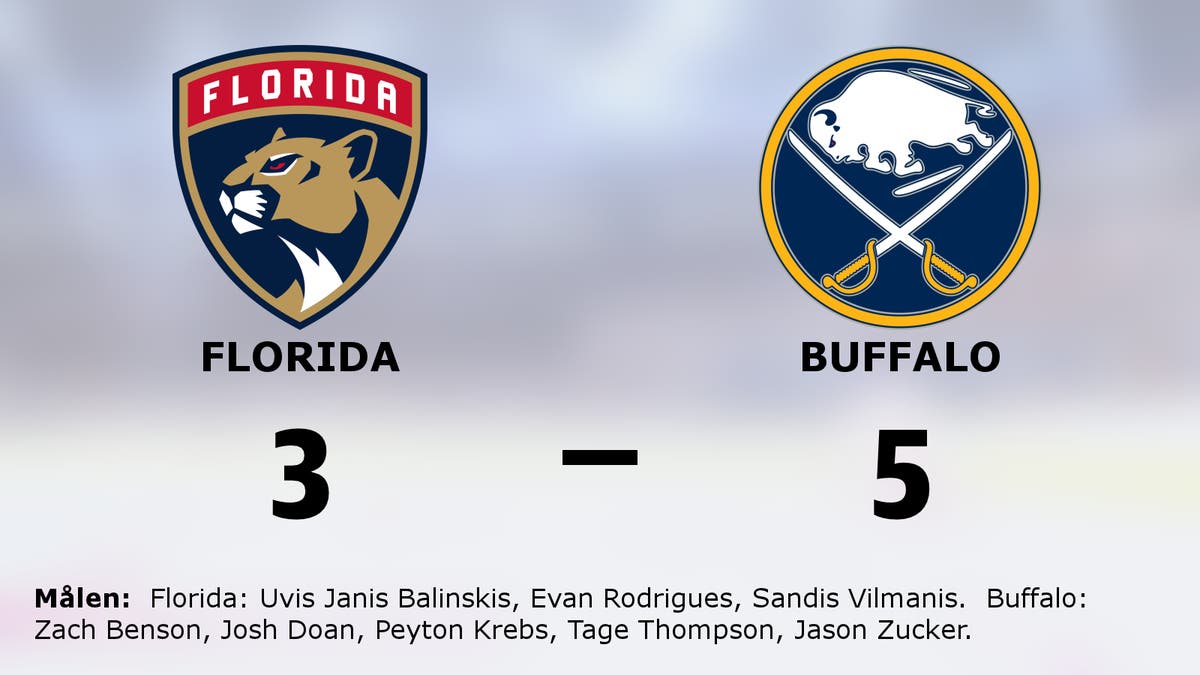 Buffalo avgjorde tät match mot Florida i tredje perioden
