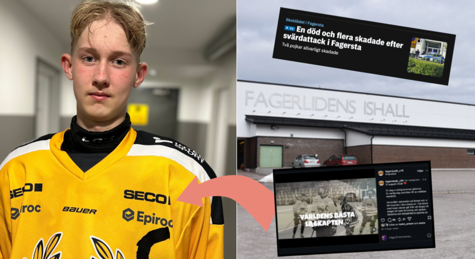 Sammansatt bild med en ung ishockeyspelare i gul tröja på vänster sida och en digital informationsskärm om ishockey på höger sida.