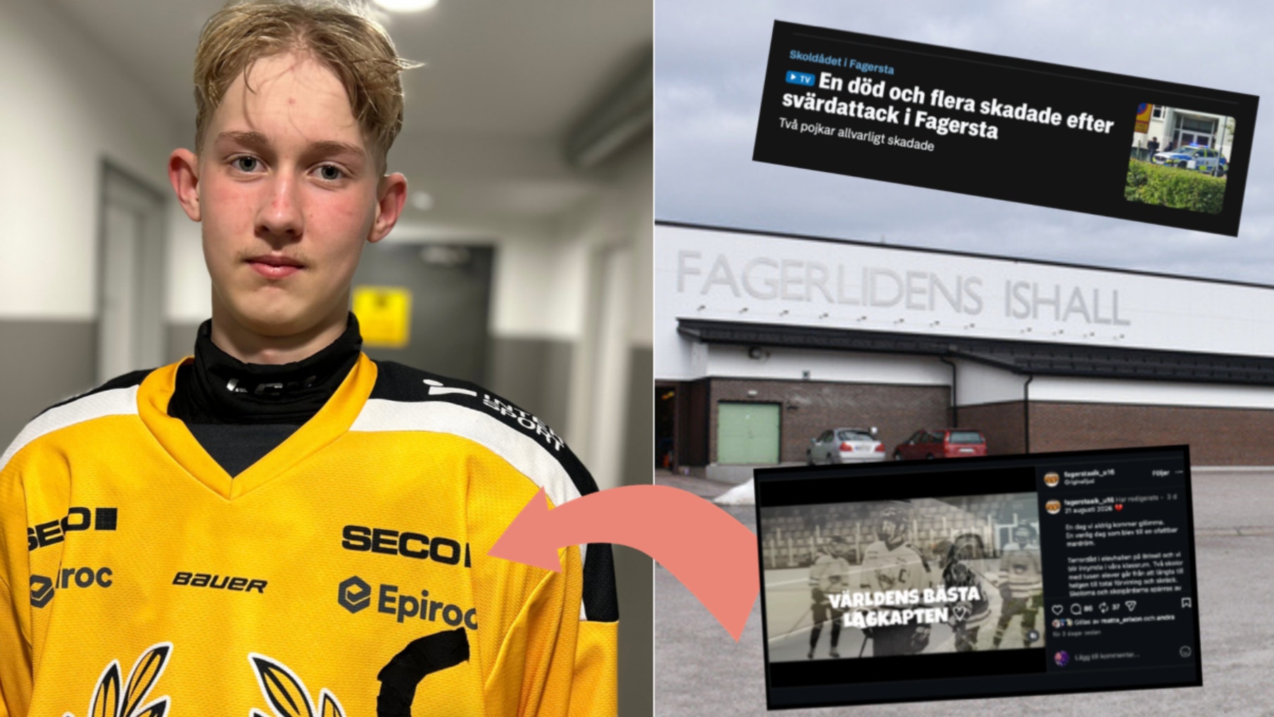 Sammansatt bild med en ung ishockeyspelare i gul tröja på vänster sida och en digital informationsskärm om ishockey på höger sida.