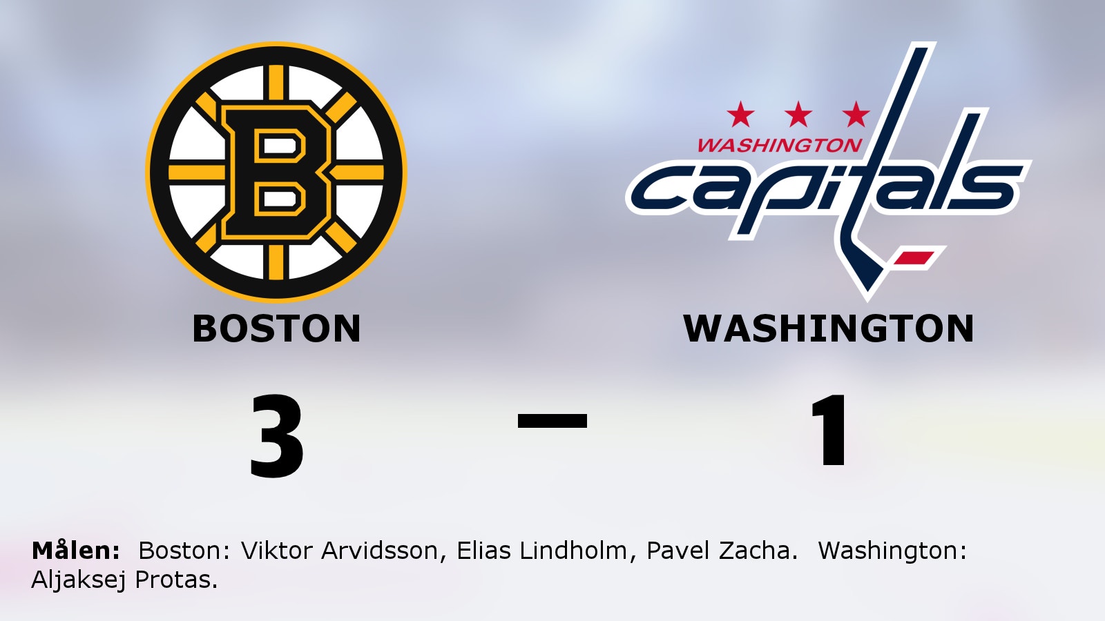 Boston avgjorde tät match mot Washington i tredje perioden