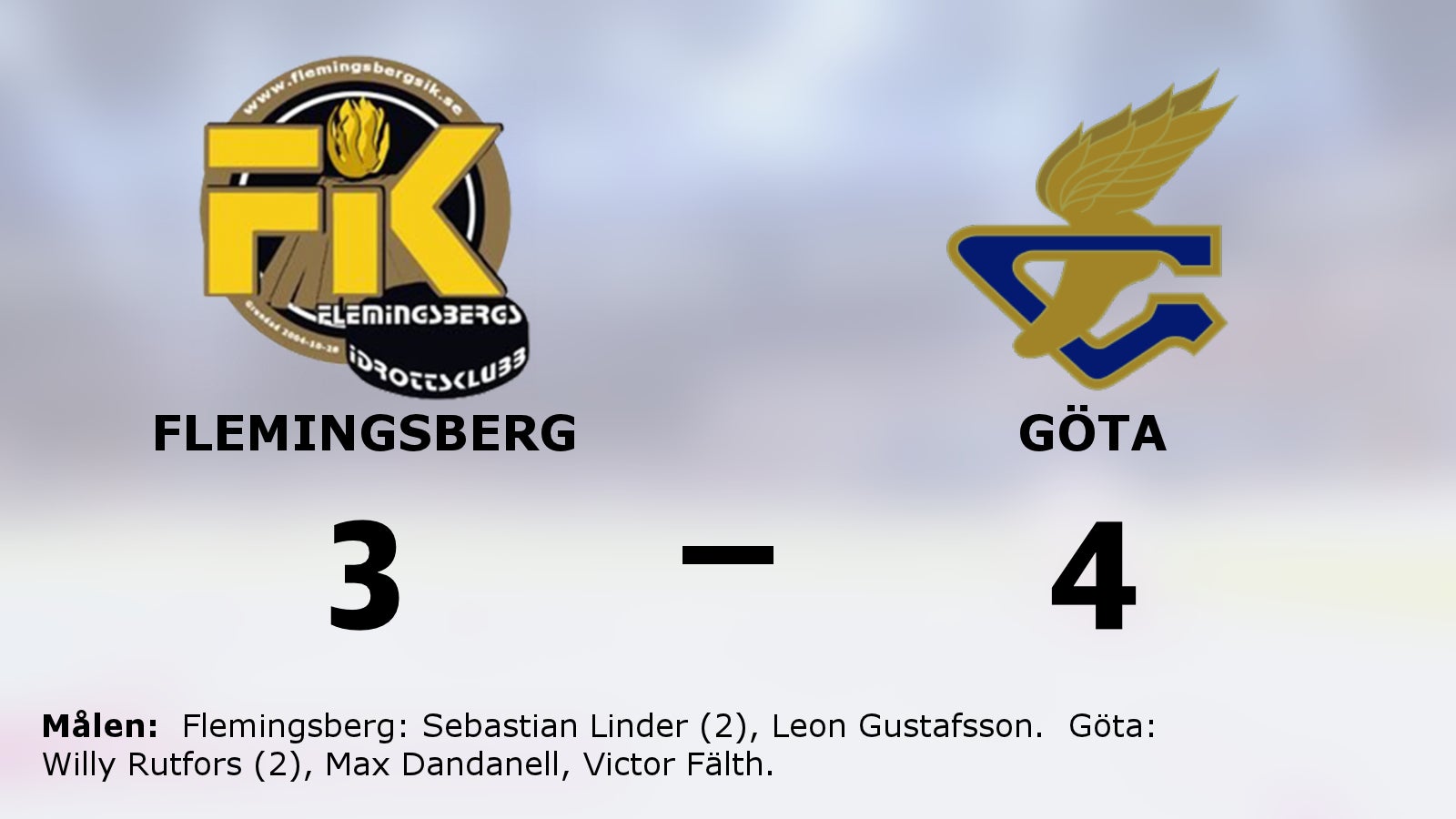 Göta vann trots tvåmålsunderläge i tredje perioden
