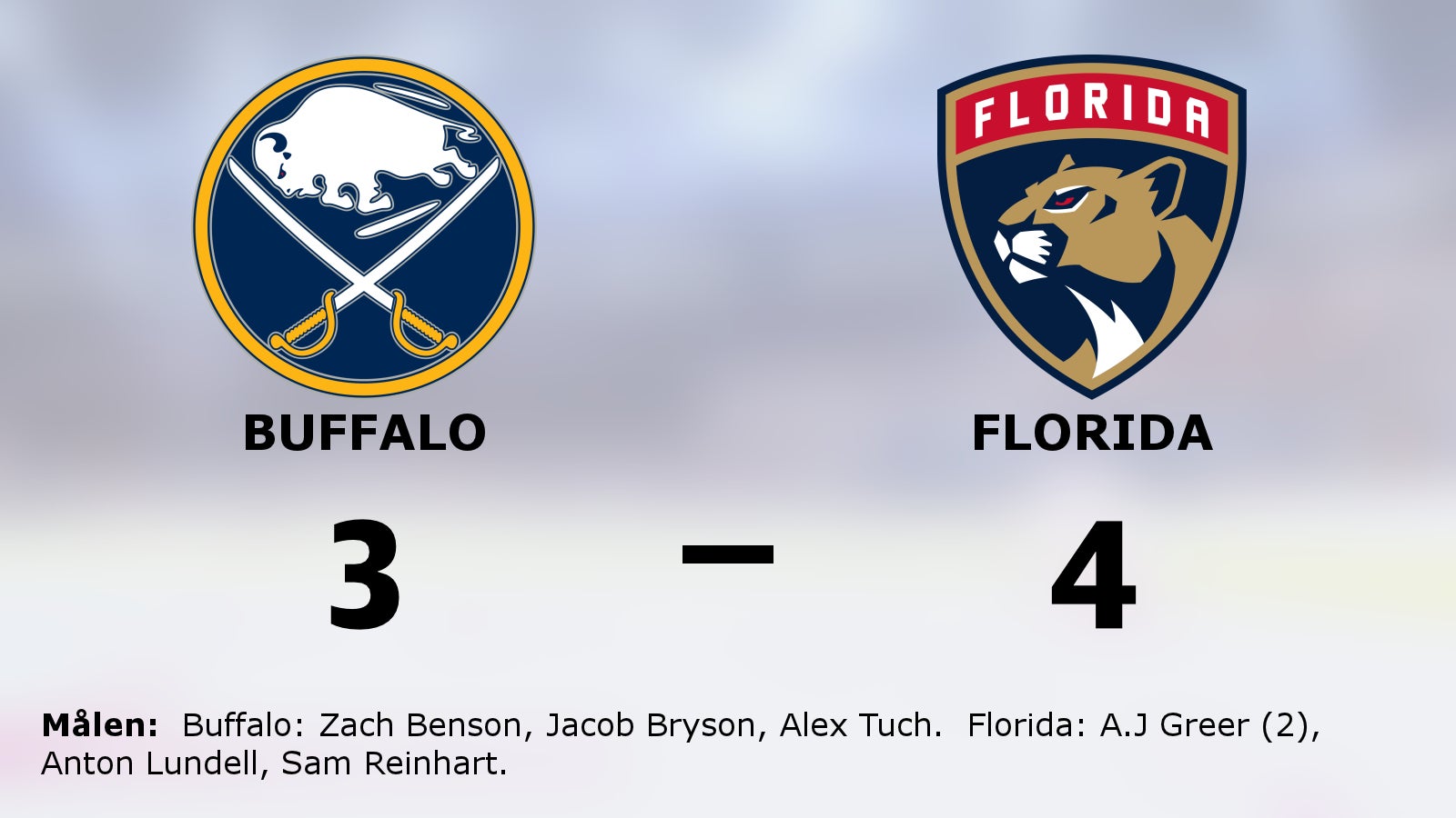 Tre poäng till Florida efter avgörande i slutperioden mot Buffalo