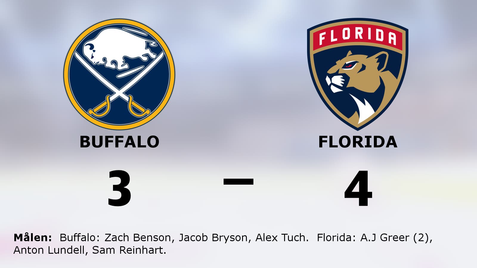 Tre poäng till Florida efter avgörande i slutperioden mot Buffalo