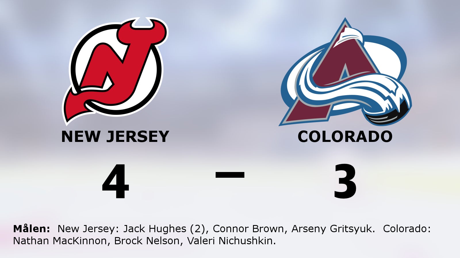 New Jersey vann toppmötet mot Colorado