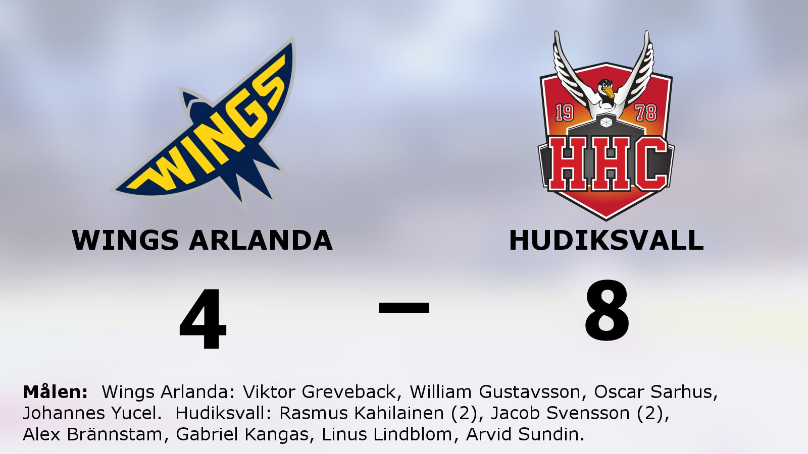 Svårstoppade Hudiksvall fortsätter vinna – 8–4 mot Wings Arlanda