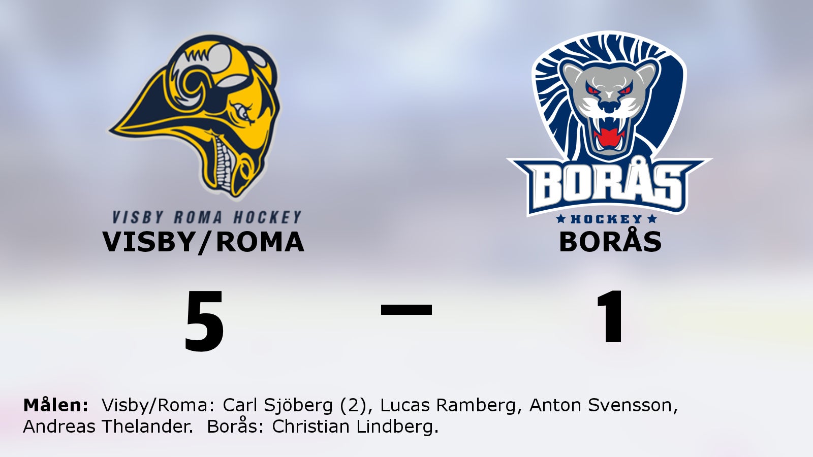 Visby/Roma vände till seger mot Borås