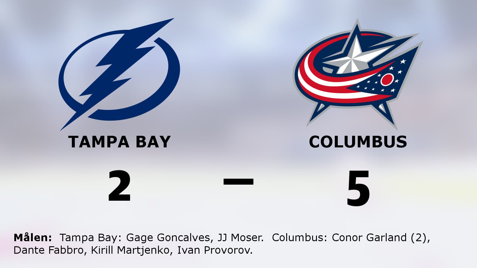 Conor Garland i målform – Columbus vann mot Tampa Bay