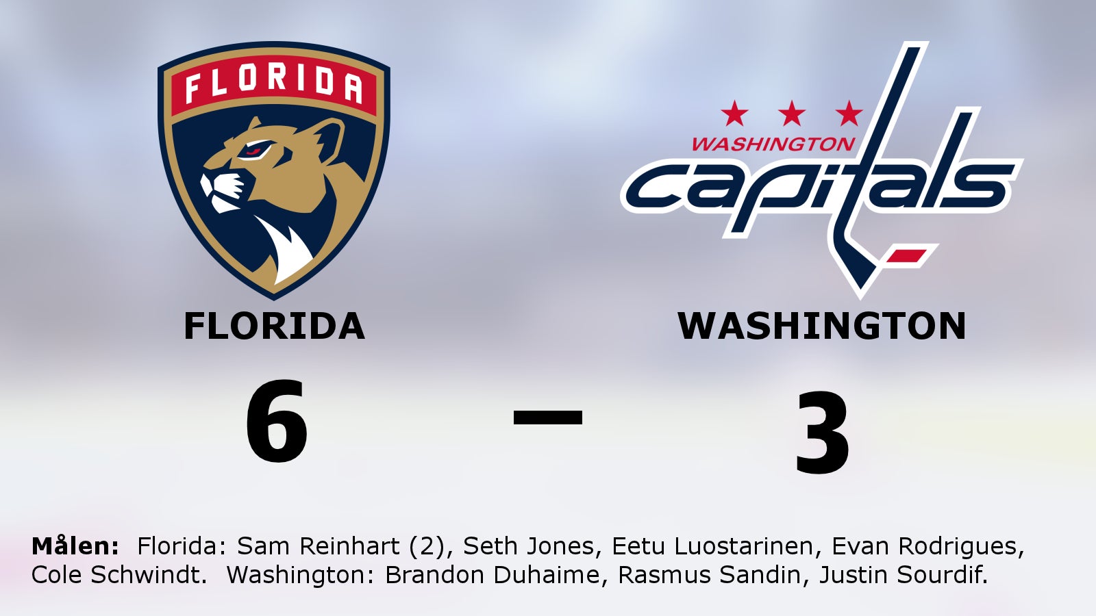 Florida slog Washington efter Sam Reinharts dubbel